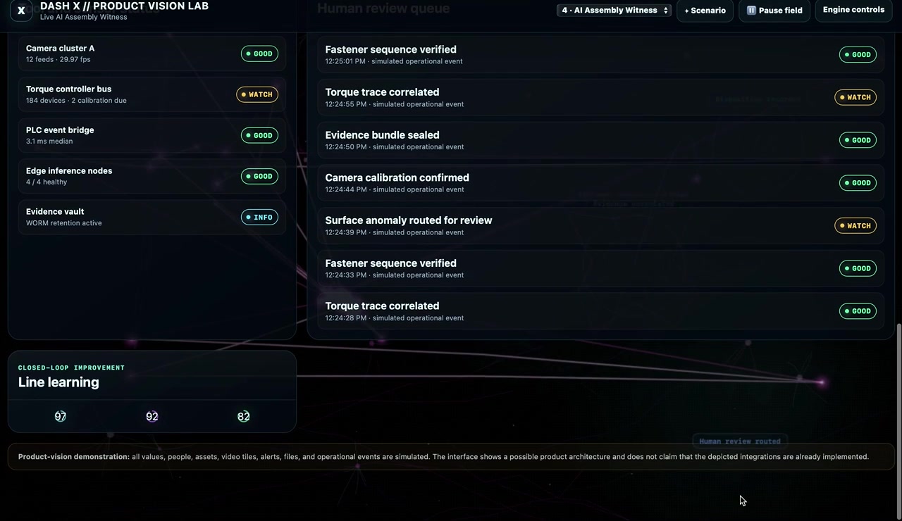 Evidence chain detail