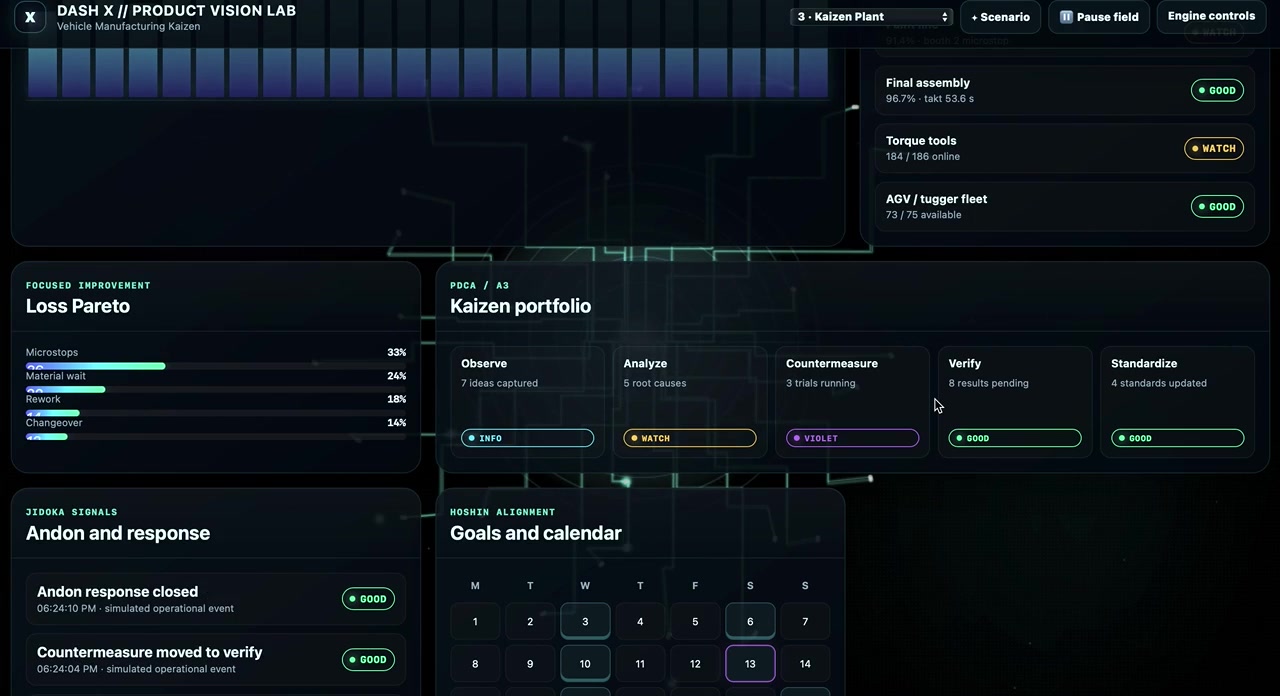 Dash X Kaizen portfolio