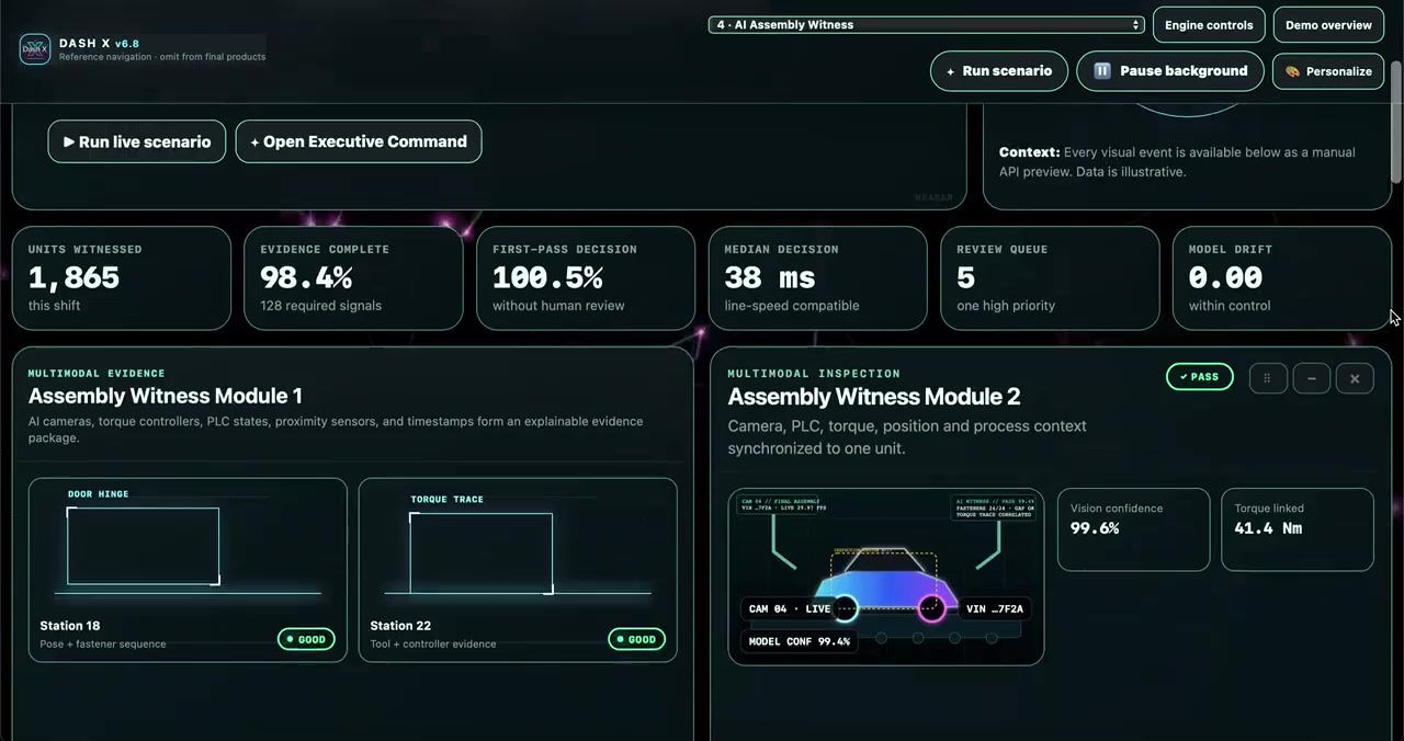 Dash X Assembly Witness