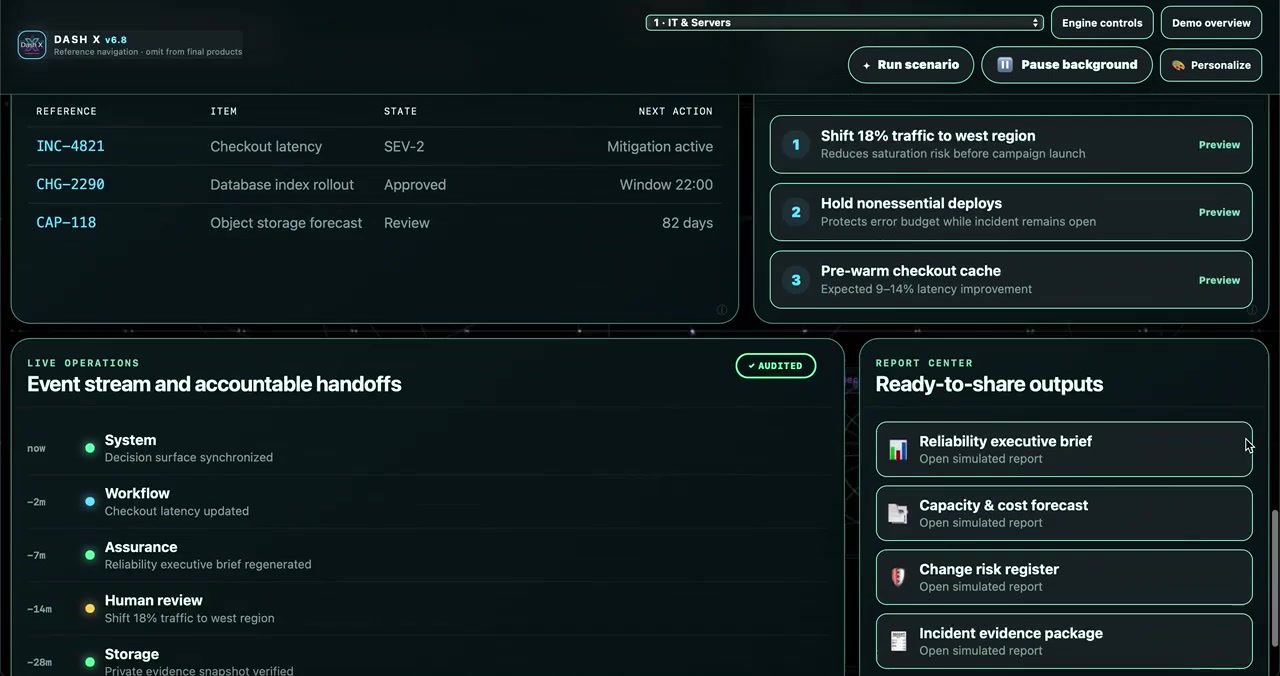 Dash X IT and server operations